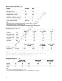 ASMT-MWA0-NKKZ0 Datasheet Page 3