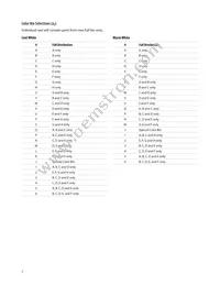 ASMT-MWA0-NKKZ0 Datasheet Page 7