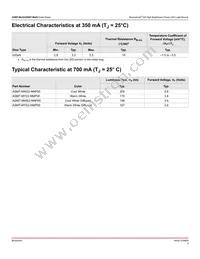 ASMT-MY22-NMPZ0 Datasheet Page 5