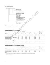 ASMT-MYB9-NKM00 Datasheet Page 3
