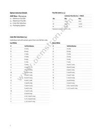 ASMT-MYE2-NKM00 Datasheet Page 7