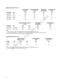 ASMT-MYK0-NKK00 Datasheet Page 4