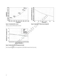 ASMT-MYK0-NKK00 Datasheet Page 7