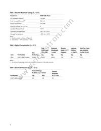 ASMT-QBBC-NAC0E Datasheet Page 3