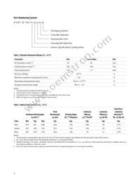 ASMT-QTB0-0AA02 Datasheet Page 3
