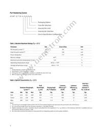 ASMT-QTC0-0AA02 Datasheet Page 3