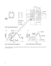 ASMT-QTC0-0AA02 Datasheet Page 6