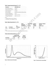 ASMT-QWB2-NEF0E Datasheet Page 3