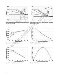 ASMT-QWBC-NHJ0E Datasheet Page 5