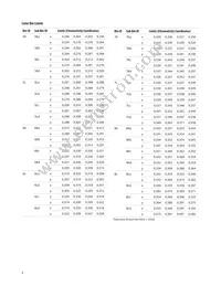 ASMT-QWBE-NFHDE Datasheet Page 9