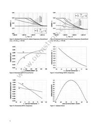 ASMT-QYBC-NHJ0E Datasheet Page 5