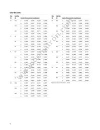 ASMT-QYBC-NHJ0E Datasheet Page 9