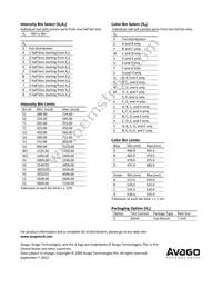 ASMT-SGB5-ZW7Y3 Datasheet Page 9