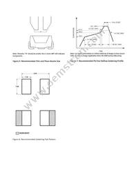 ASMT-UGB5-NV702 Datasheet Page 5