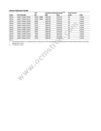 ASMT-UWB2-ZX3J2 Datasheet Page 3
