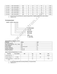ASMT-UWBJ-NBDF8 Datasheet Page 3