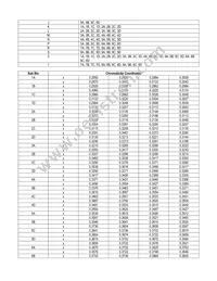ASMT-UWBJ-NBDF8 Datasheet Page 8