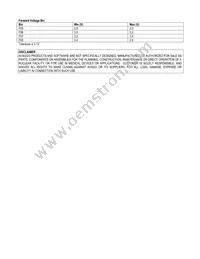 ASMT-UWBJ-NBDF8 Datasheet Page 10
