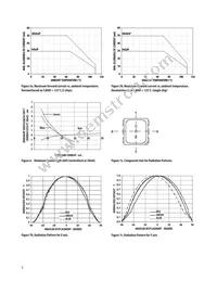 ASMT-YTB0-0AA02 Datasheet Page 5