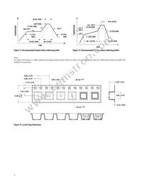 ASMT-YTB0-0AA02 Datasheet Page 7