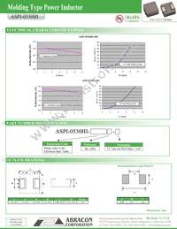 ASPI-0530HI-1R5M-T2 Datasheet Page 2