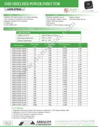 ASPI-0704S-2R2M-T Datasheet Cover