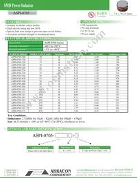 ASPI-0705-100K-T Datasheet Cover