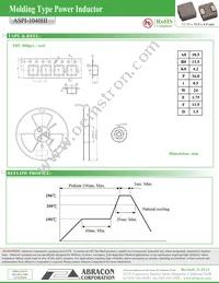 ASPI-1040HI-R16M Datasheet Page 4