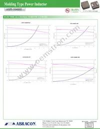 ASPI-1040HI-R16M-T05 Datasheet Page 2