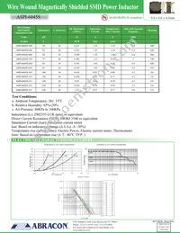 ASPI-6045S-750M-T Datasheet Page 2