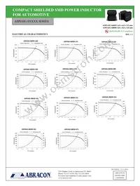 ASPIAIG-S8050-100M-T Datasheet Page 4