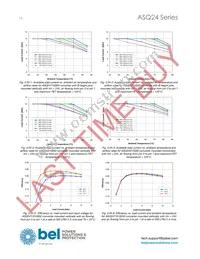 ASQ24S15033-PS00G Datasheet Page 16