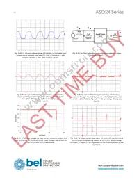 ASQ24S15033-PS00G Datasheet Page 18