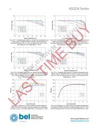 ASQ24S15033-PS00G Datasheet Page 20