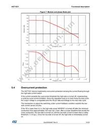 AST1S31PUR Datasheet Page 15