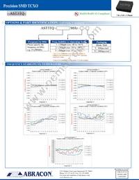 AST3TQ-10.000MHZ-5-T2 Datasheet Page 2
