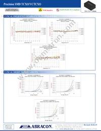 AST3TQ53-V-12.800MHZ-5-SW Datasheet Page 3