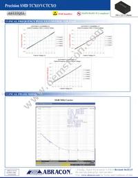 AST3TQ53-V-12.800MHZ-5-SW Datasheet Page 4