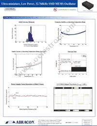 ASTMK06-32.768KHZ-LQ-T Datasheet Page 3