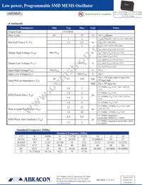 ASTMLPT-33-100.000MHZ-LQ-S-T3 Datasheet Page 2