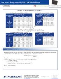 ASTMLPT-33-100.000MHZ-LQ-S-T3 Datasheet Page 5