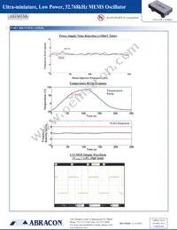 ASTMTXK-32.768KHZ-LG-T3 Datasheet Page 4