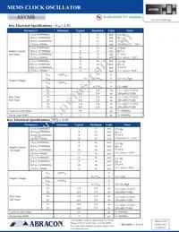 ASVMB-ADAPTER-KIT Datasheet Page 2