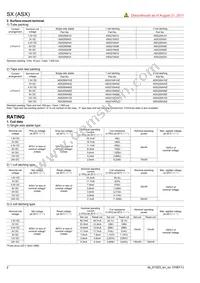 ASX220A06 Datasheet Page 2