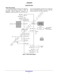 ASX340AT2C00XPED0-DRBR1 Datasheet Page 4
