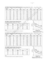 AT-32033-TR1 Datasheet Page 5