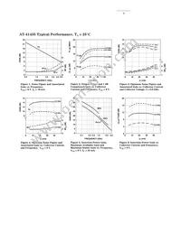 AT-41435G Datasheet Page 3