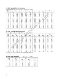 AT-42000-GP4 Datasheet Page 4