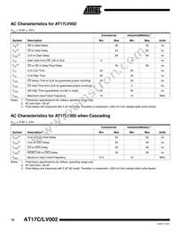 AT17C002-10JC Datasheet Page 12
