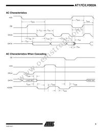 AT17C002A-10QI Datasheet Page 9